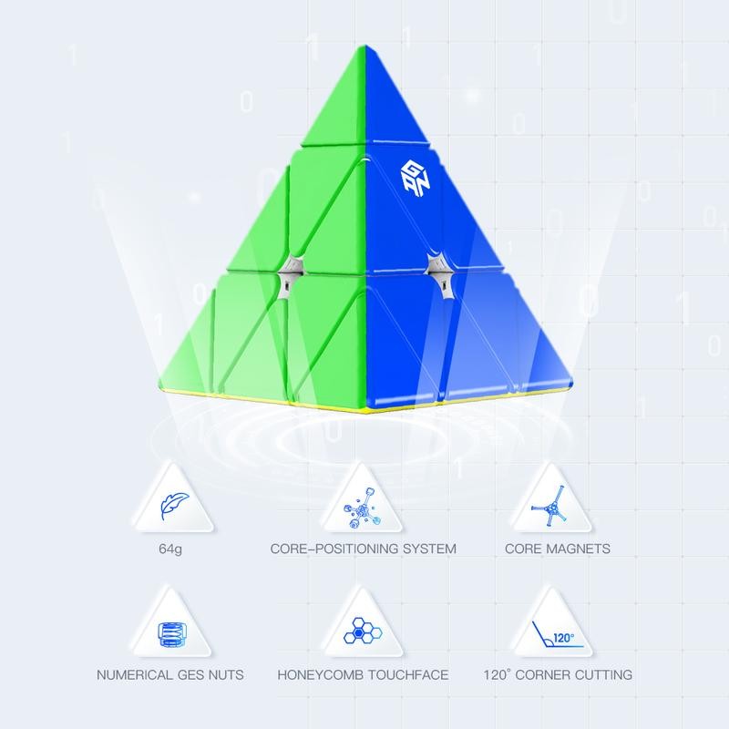GAN Pyraminx 36 Magnets, Speed Magnetic Pyramid Puzzle Stickerless Triangle