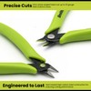 Smithology 4.8” Micro Flush Cutters 3PCS