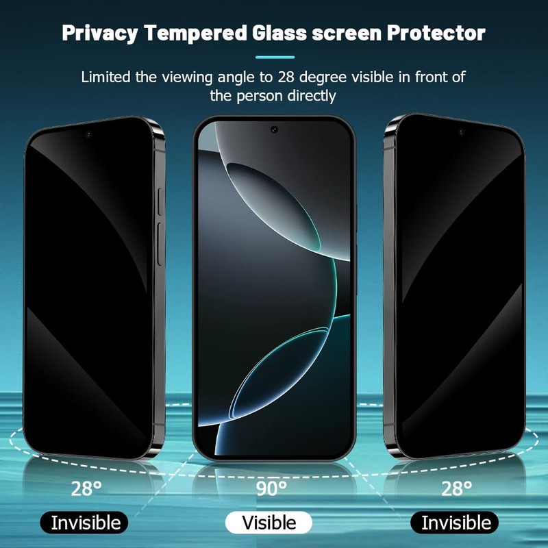(2 +2Pack) For Pixel 9 Pro XL 6.8 Inch Privacy
