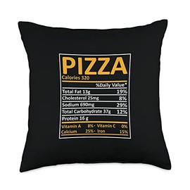 Thanksgiving Christmas Pizza Nutritional Facts Labels Throw Pillow