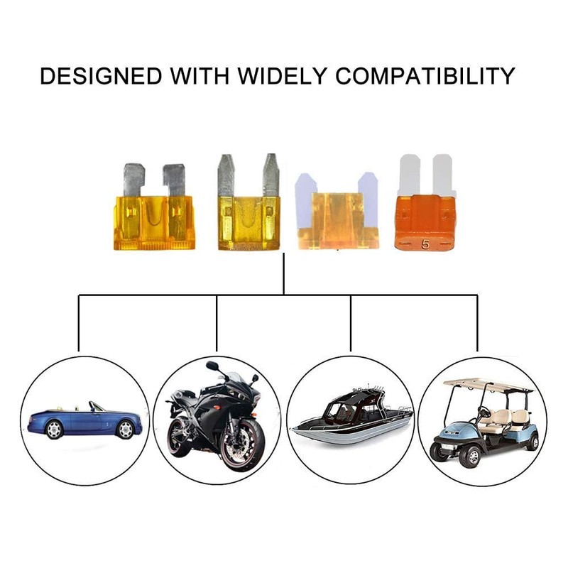 4 Types 12V Add-a-Circuit Adapter and Fuse Kit - Fuse