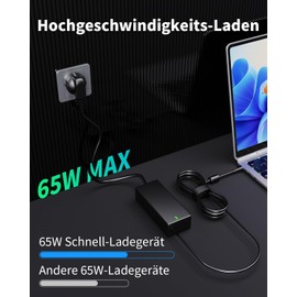 Dell Laptop Ladegerät,65W ladekabel für Dell Inspiron 11 13 14 15 17 3000 5000 7000 3505 3511 3793 5558 5559 5593 5567 5570 Latitude 3510 3410 3520 3420 Vostro 14 15 3000 Dell Ladegerät Adapter