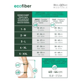 Relaxsan M1550 Compression Stockings for Men and Women, 15-21 mmHg Knee Socks with Recycled Fibre, Support Stockings, black