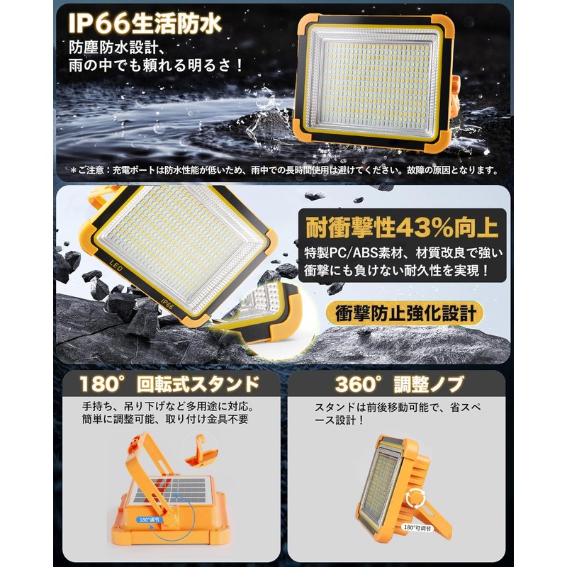 Floodlight, Work Light, 23 Hours of Continuous Lighting, 200 W,