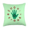 Therian mask animal paws Quadrobics tail Therian sign logo Throw