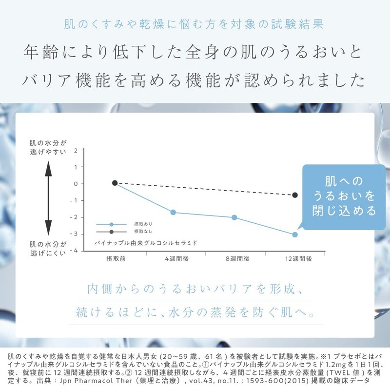 マスターホワイト 飲むスキンケア 肌 保湿 セラミド 乾燥 機能性表示 サプリメント タブレット 30日分