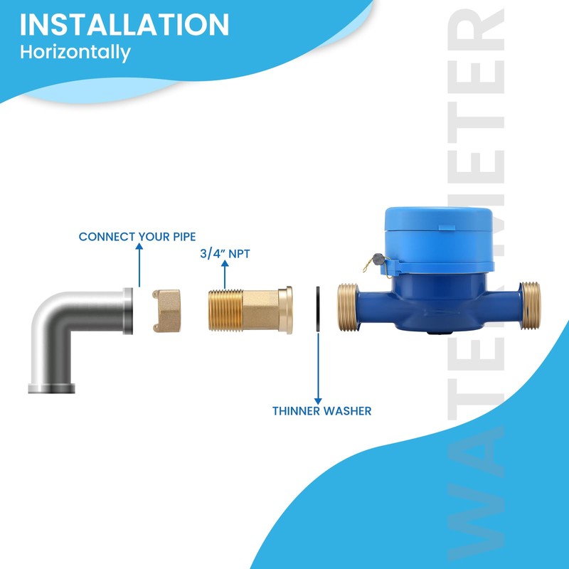 MEASUREMAN 3/4" Non-Pulsed Single-Jet Gallon Water Meter Blue Brass Body