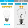 6W E26 Small Globe LED Bulb 60W Equivalent G45/A15 E26