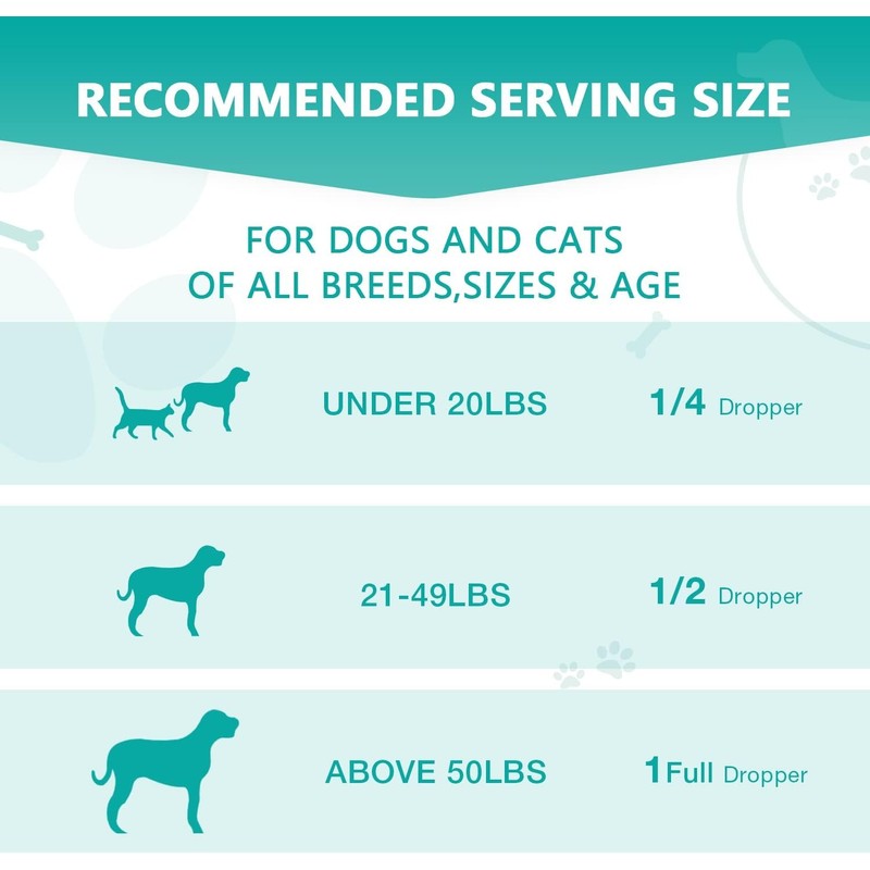 HMone Dog Relaxants Dog Herbal Supplements Oil for Cat Drops