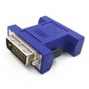 FUERAN DVI Pass-Through EDID Emulator for use with video splitters,