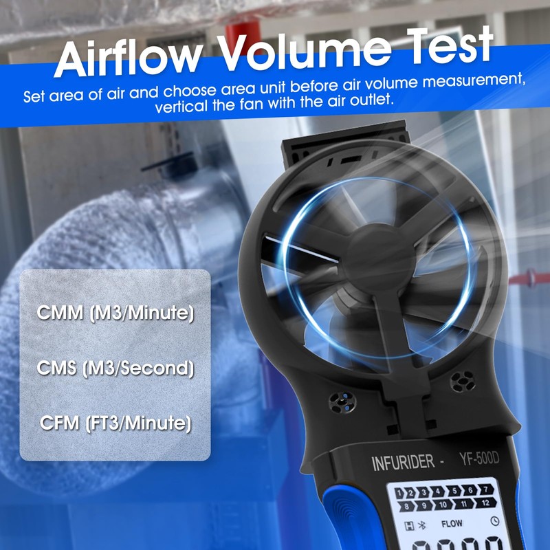INFURIDER Handheld Anemometer, Anti-dust CFM Meter Wind Speed Meter with