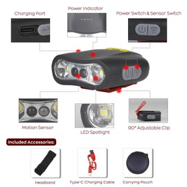 XLENTGEN Cap Lights Clip on Hat 2 Pack Rechargeable LED Headlamp Motion Sensor Hat Clip Light, Adjustable 90°, Waterproof Hands Free Hat Flashlight for Camping, Fishing, Running