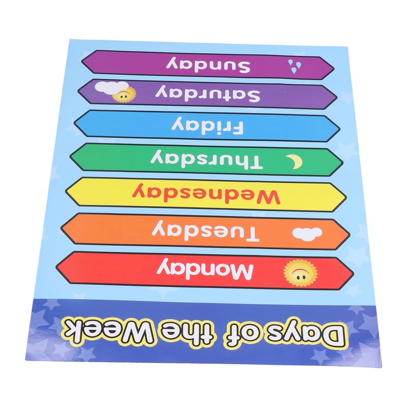Week Poster Chart Laminated Preschool Poster Educational Toys for Kindergarten