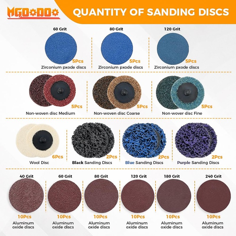 106Pcs Sanding Discs Set,2 inch Die Grinder Sanding Disc with