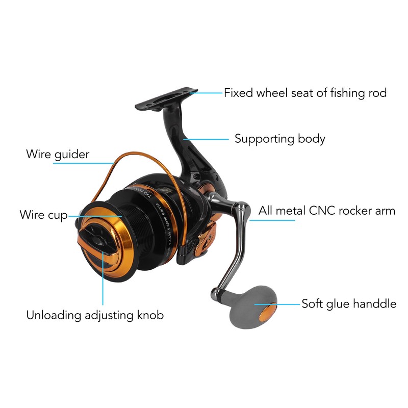 Spinning Fishing Reel Large Capacity Gapless Structure Spinning Reel for