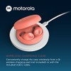 Motorola Audífonos Moto Buds 250 Inalámbricos Bluetooth con Micrófono Estuche