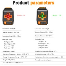 Self-Leveling Laser Level Tool with Adjustable Brightness, Green Cross Line Laser Leveler Construction Tool for Picture Hanging, Floor Tile, Home Renovation, DIY Projects