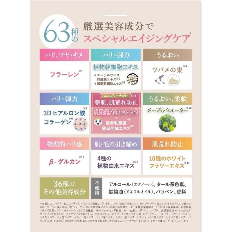 < Set of 2 > Esprina Bio Maple Water Moist