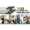 E.Z.D Resistance Bands Set: Exercise Bands with Handles, Door Anchor,