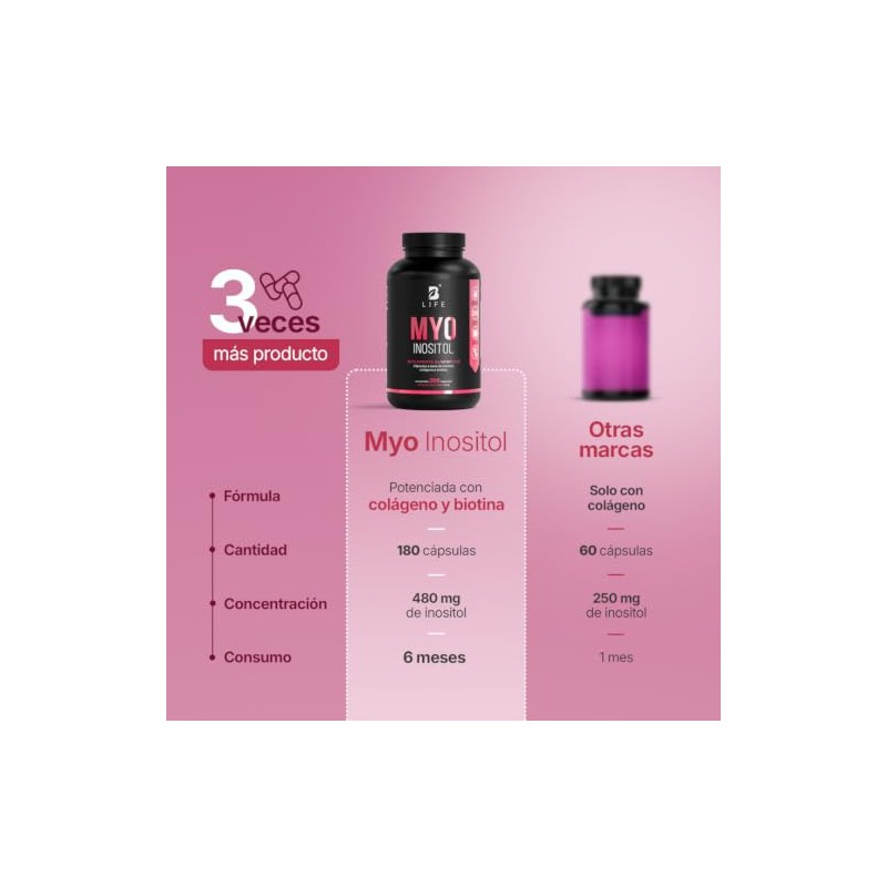 B Life Myo Inositol de 200 cápsulas