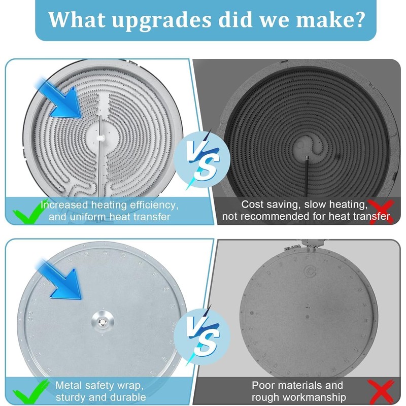 Upgraded Range 12" Triple Haliant Surface Element Replacement for GE