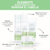 Wella Professionals Elements Acondicionador Vegano 200ml