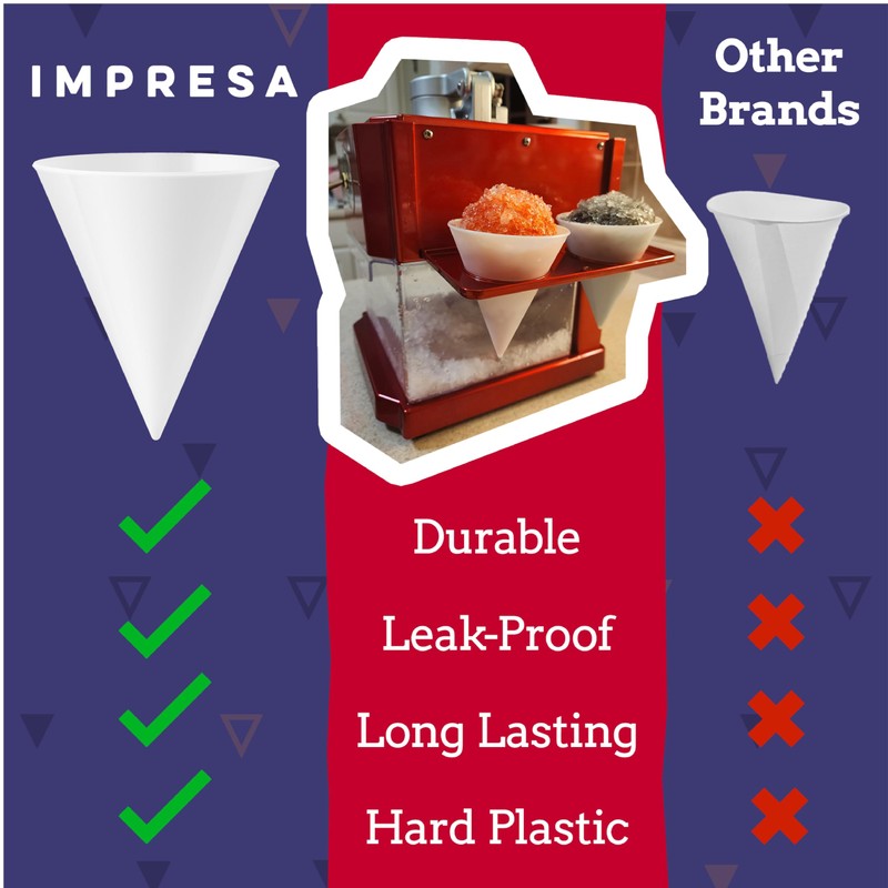 [6 Pack] Plastic Reusable Snow Cone Cups for Your Snow