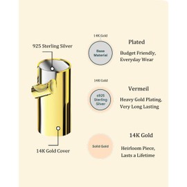 AUMIFY 14K Gold Vermeil Rings Emerald Ring for Women, 1.50ct Oval Shape Promise Ring May Birthstone w/Moissanite, Gift for Anniversary Mother's Day for Wife Mom Girlfriend Size 7