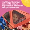 Bugaboo Breezy Sun Canopy, Extendable for Extra Coverage and Optimal