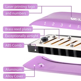 KONGSHENG BabyFat 7 Hole Blues Mini Harmonica Set,Diatonic Harmonica with free lanyards,Gifts for Professional Players and Beginners,Easy-playing Musical Instrument(Key of D）