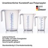 BigDean Measuring Cup Set – 3 Sizes: 500 ml, 1