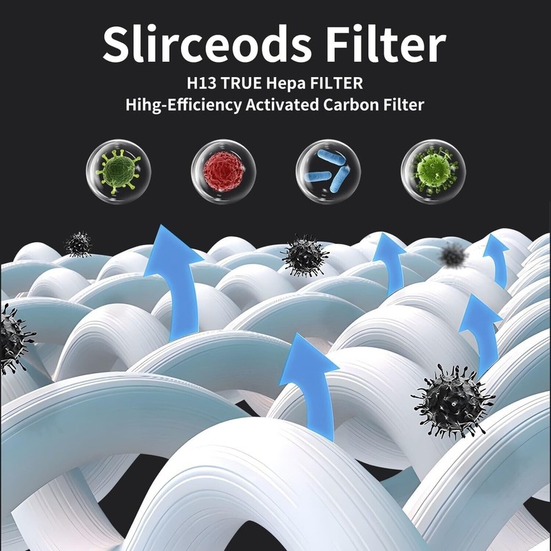 iDeer Life Replacement Hepa Filter for Breville Air Rounder Purifier