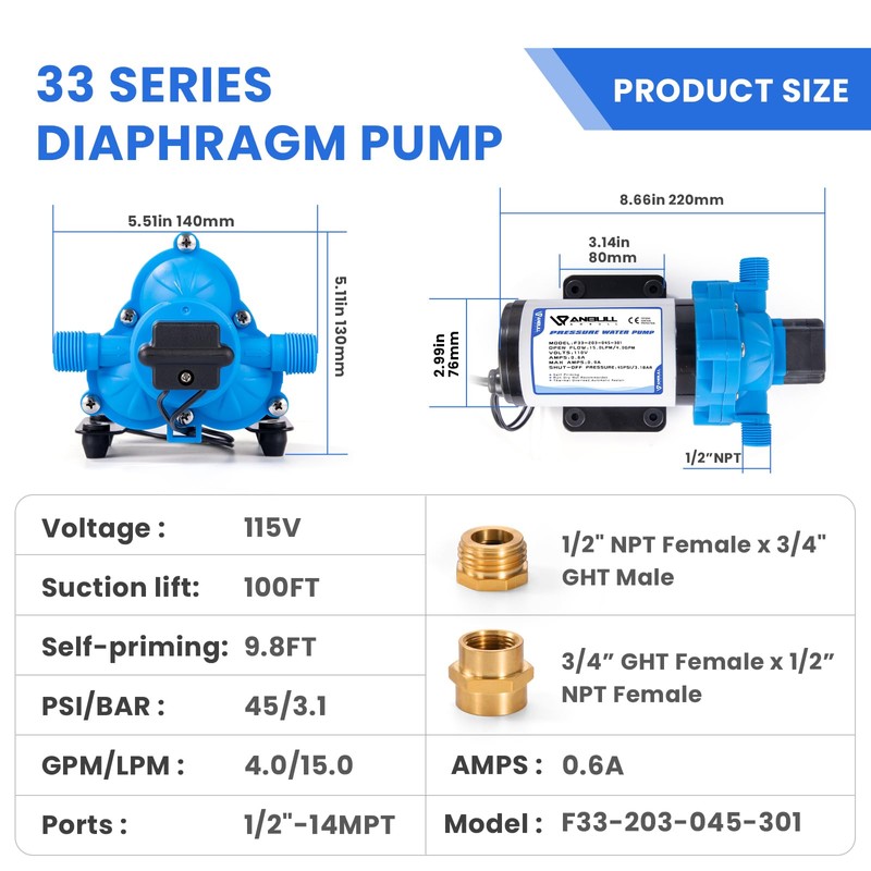 Anbull 110V Water Transfer Pump 4.0GPM/45PSI Self Priming Pump, Industrial
