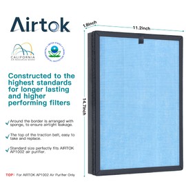 AIRTOK Air Purifier AP1002 Replacement Filter, H13 True HEPA Filters 2 Pack