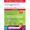 ORF DIGITAL DIREKT irdeto CI+ Module Dual Decryption (New Technology