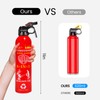 WPW 620ml Large Upgraded 8-in-1 Fire Extinguisher for Home with