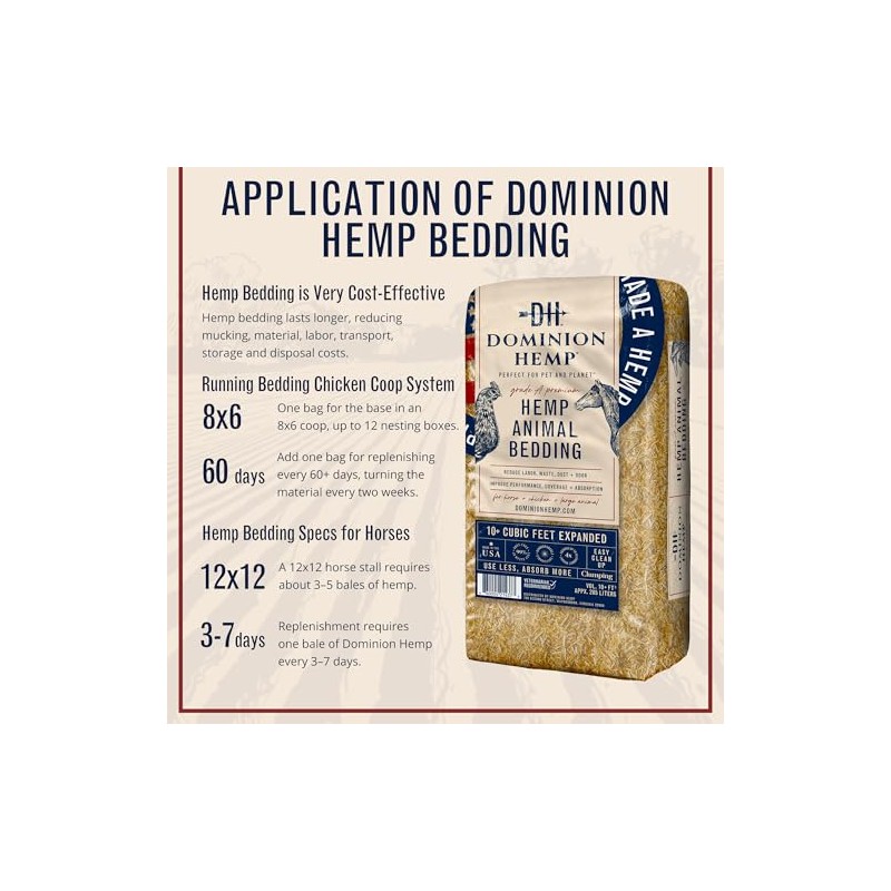 Premium Hemp Bedding for Chicken Coops 285L (~10 Cu Ft