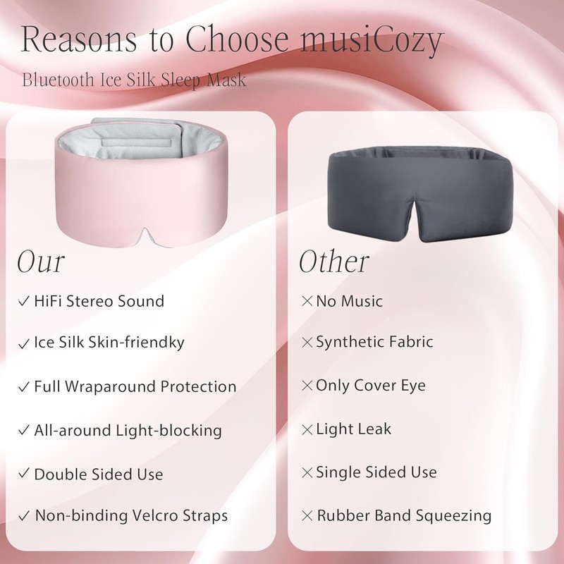 MUSICOZY Sleep Headphones with Bluetooth, Wireless Sleep Headband for Side
