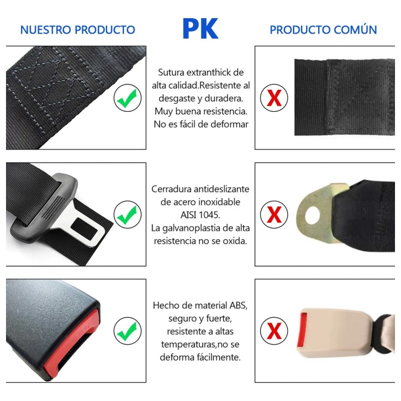 Cinturones De Seguridad Universales Retráctiles De 3 Puntos