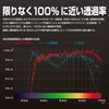 ULTIMA WR_200701
