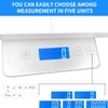 MINDPET-MED Digital Pet Scale for Small Animal, Whelping Scale,Mini Precision