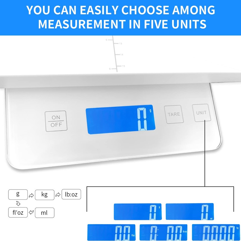 MINDPET-MED Digital Pet Scale for Small Animal, Whelping Scale,Mini Precision