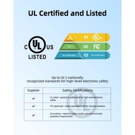 Cargador de 65 W y 45 W compatible con Lenovo Ideapad 330 310 320 320S 310S 330S Cable adaptador de fuente de alimentación para portátil - (productos certificados por seguridad UL)