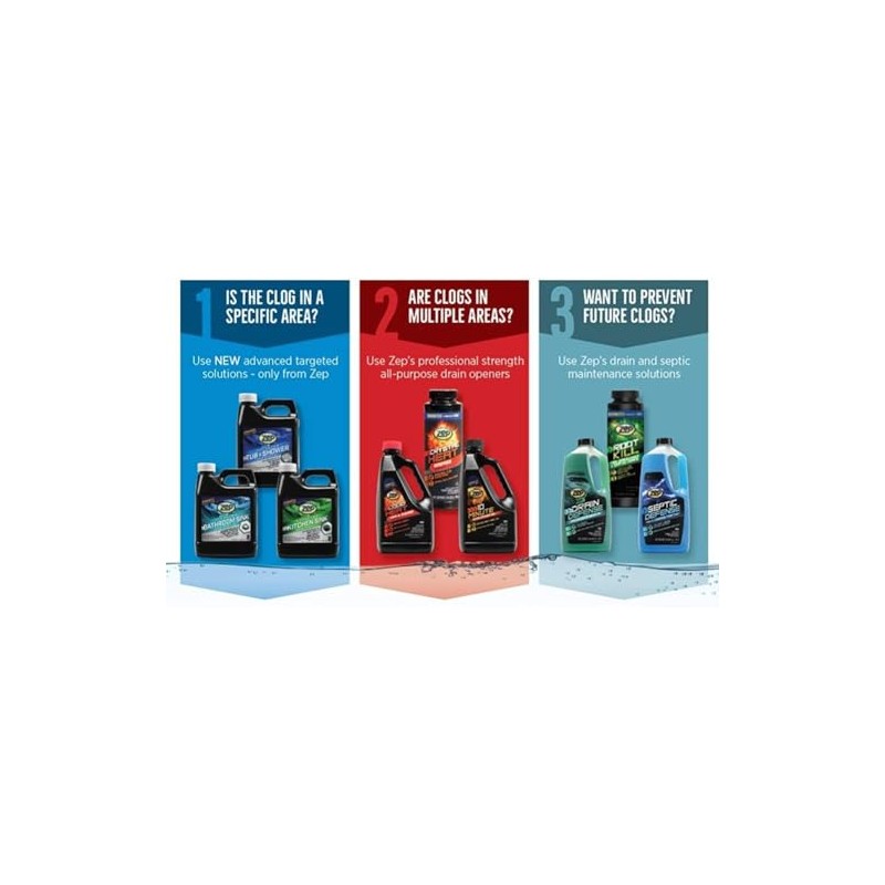 Zep Inc ZHCR128NG Enforcer Hair Clog Remover, 128 oz