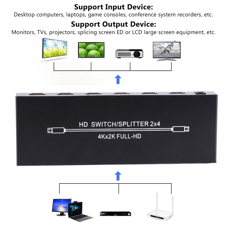 HD Multimedia Interface Splitter 2 in 4 Out 4K HD
