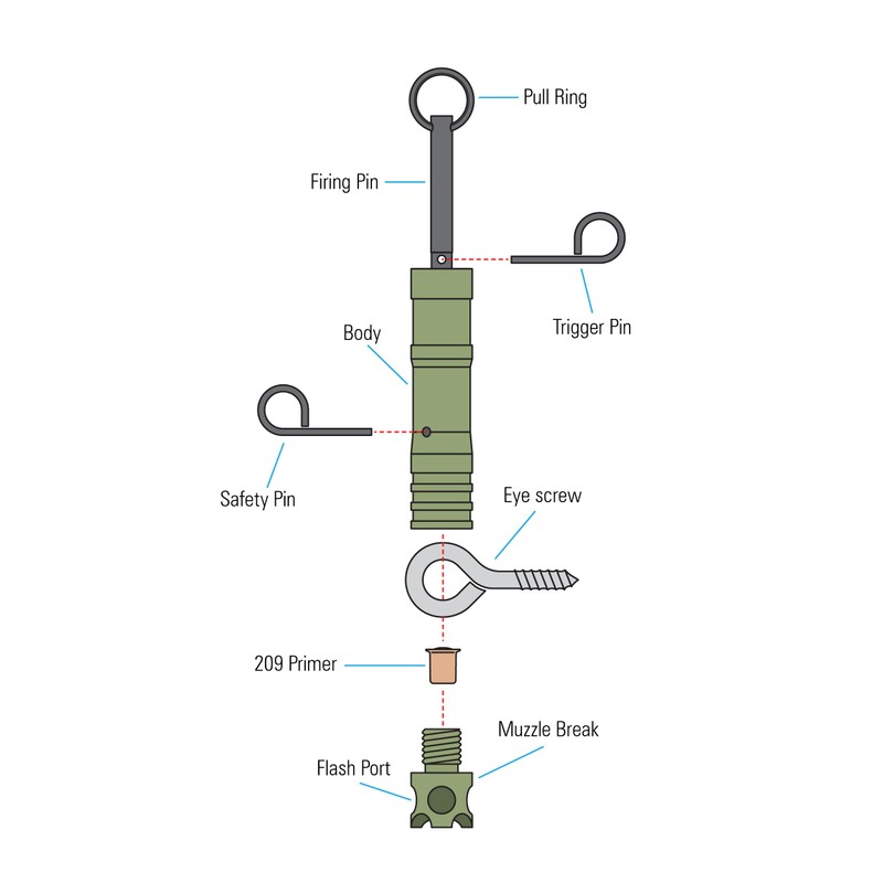 Personal Camp and Ranch Perimeter Trip Alarm | Tripwire Activated