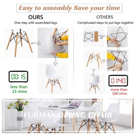 Furmax Pre Assembled Modern Style Dining Chair Mid Century Modern DSW Chair, Shell Lounge Plastic Chair for Kitchen, Dining, Bedroom, Living Room Side Chairs Set of 4 (White)