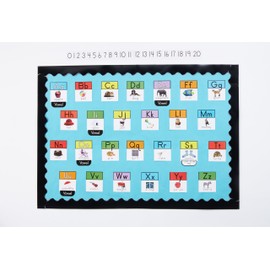 Eureka Fast Food French Fry Mini Bulletin Board Set and Classroom Decorations for Teachers, Multicolor, 141 Pieces
