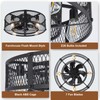 Depuley Caged Ceiling Fan with Light: 20" Flush Mount Ceiling