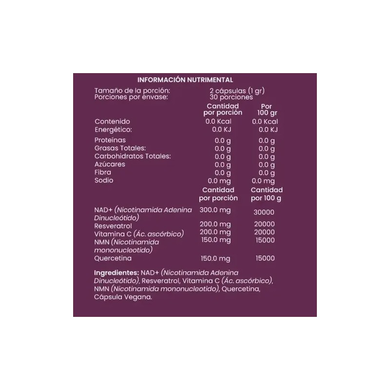 Nad Resveratrol Antioxidante Energía Celular 60 Caps